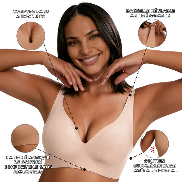 Damen BH Bügellos Komfort Fit Alltag bequem
